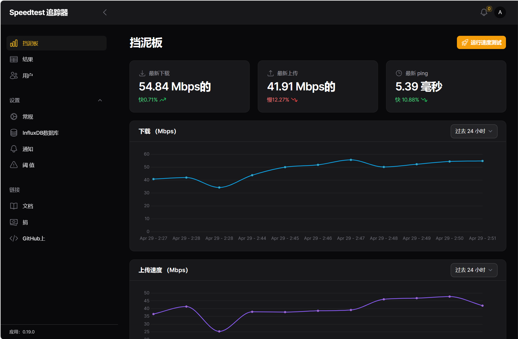 Docker安装Speedtest Tracker网络测速监控跟踪服务