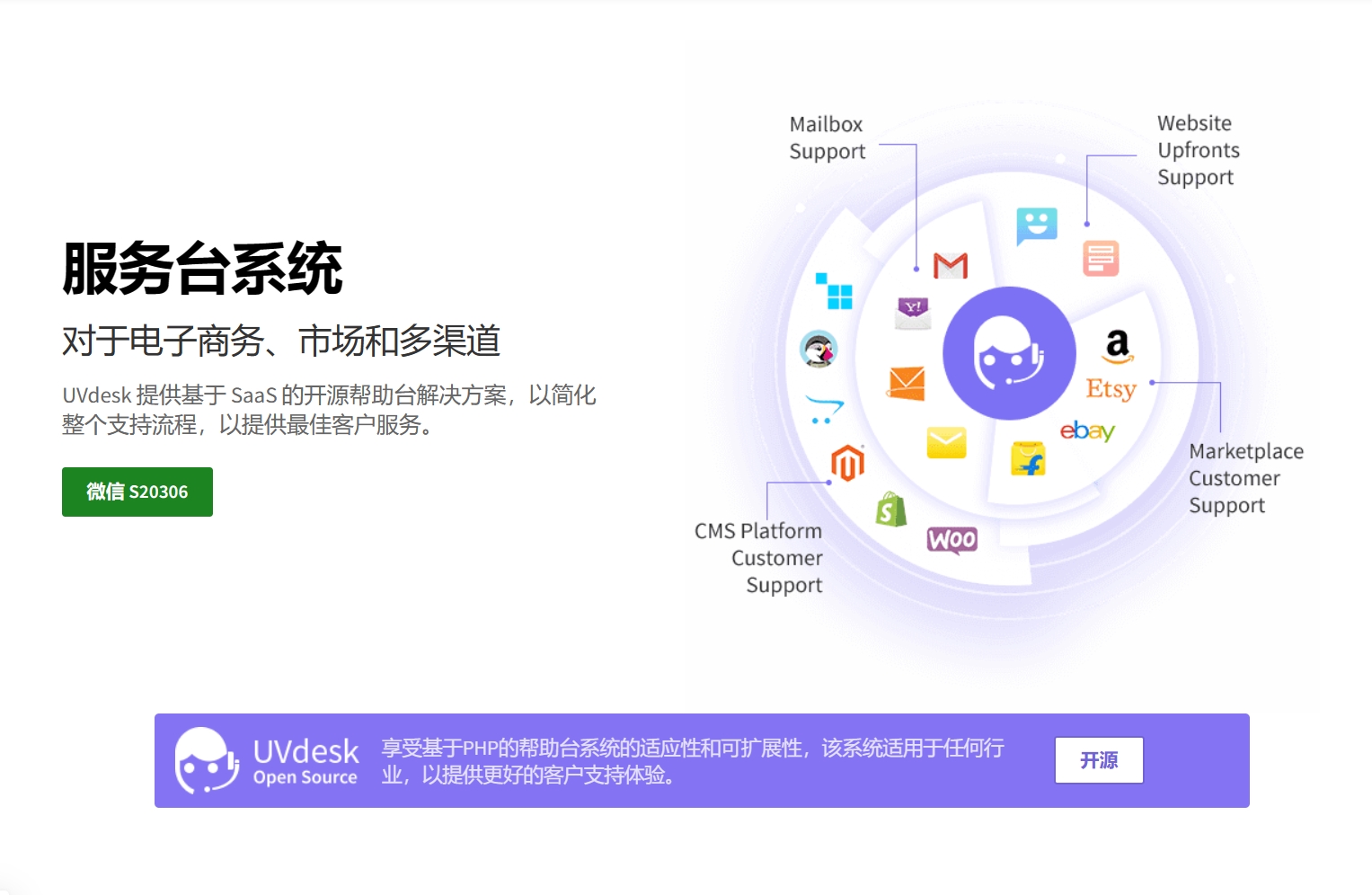 Docker安装UVdesk企业级“免费”服务台票务系统