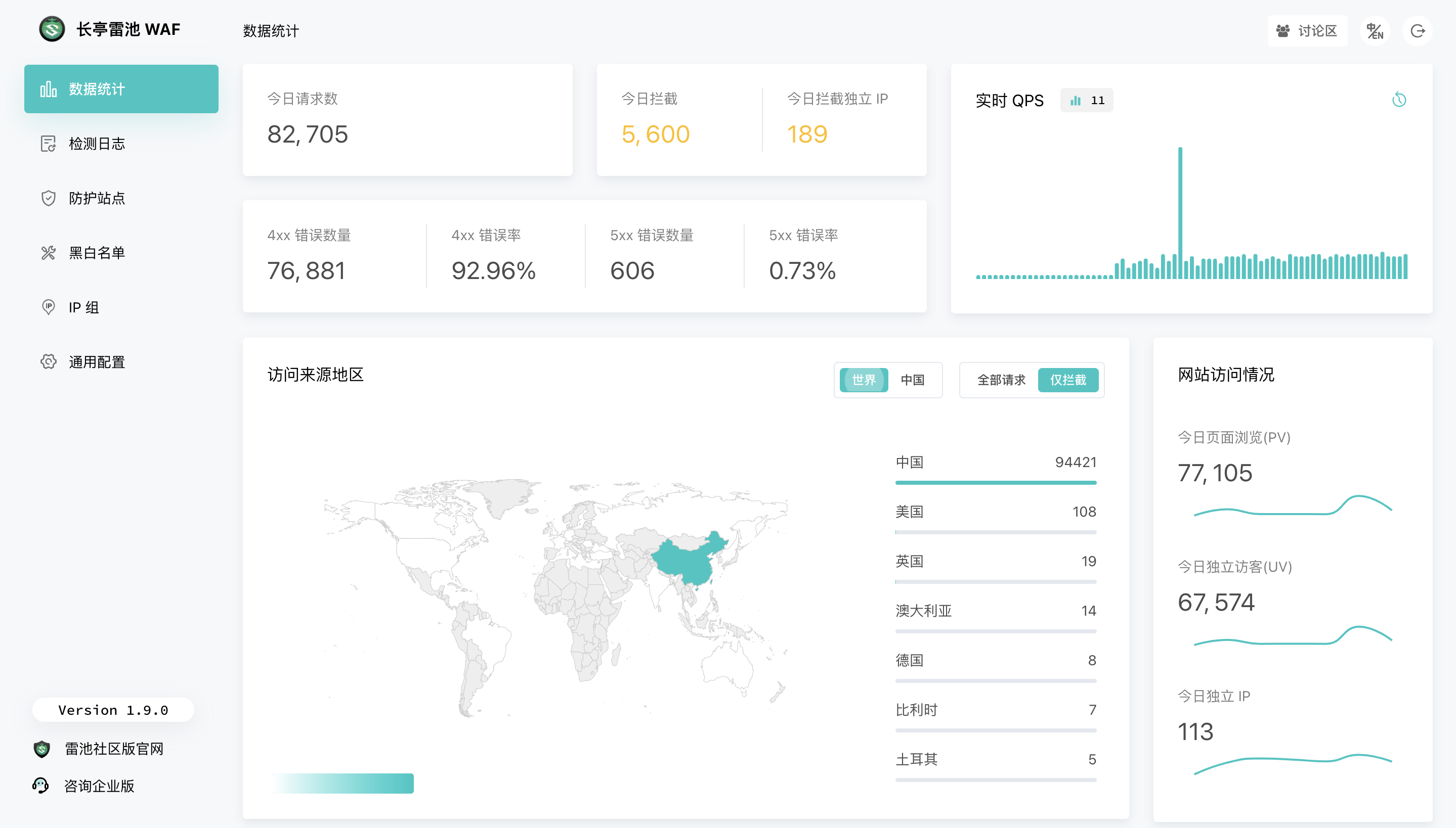 群晖Docker安装长亭雷池WAF防火墙